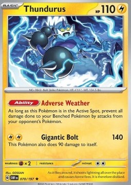 OBF 070/197 Thundurus Holo